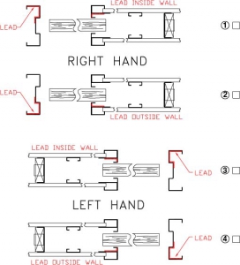 Lead Lined Pocket Frame Options